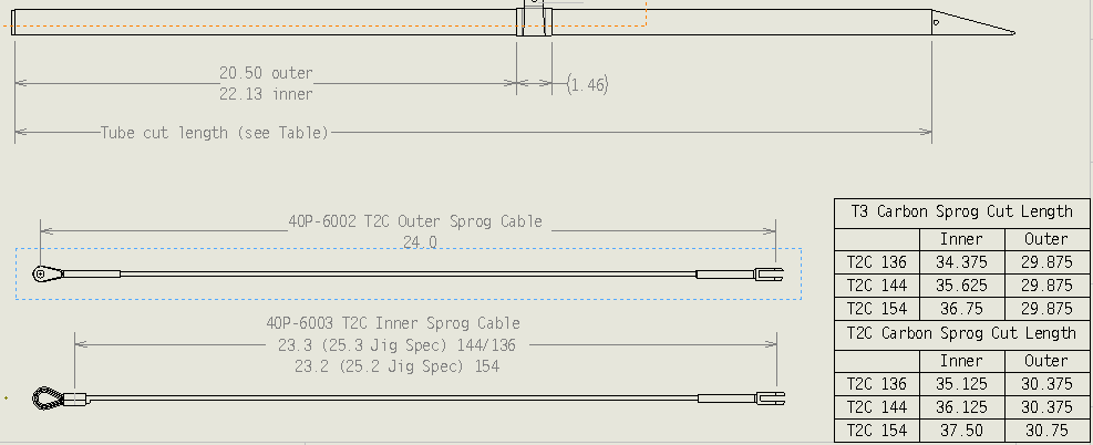 Sprog length verification: sprog should extend past the transverse batten by approximately the diameter of the lever tip